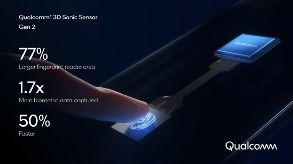 Qualcomm’s 2nd Gen 3D Sonic Sensor is 50% faster, likely coming to Samsung Galaxy S21