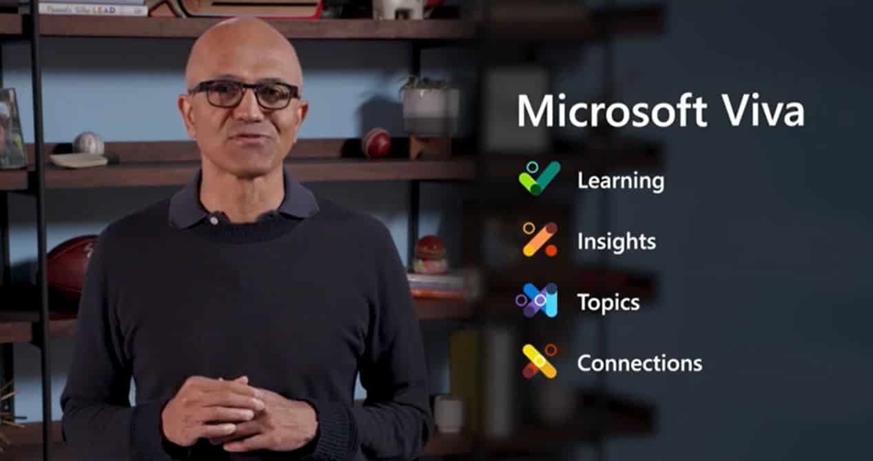 Microsoft Viva