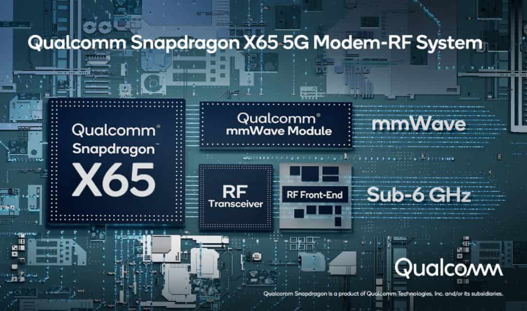 Qualcomm julkistaa Snapdragon X65 5G Modem-RF -järjestelmän, joka tukee jopa 10 gigabittiä sekunnissa