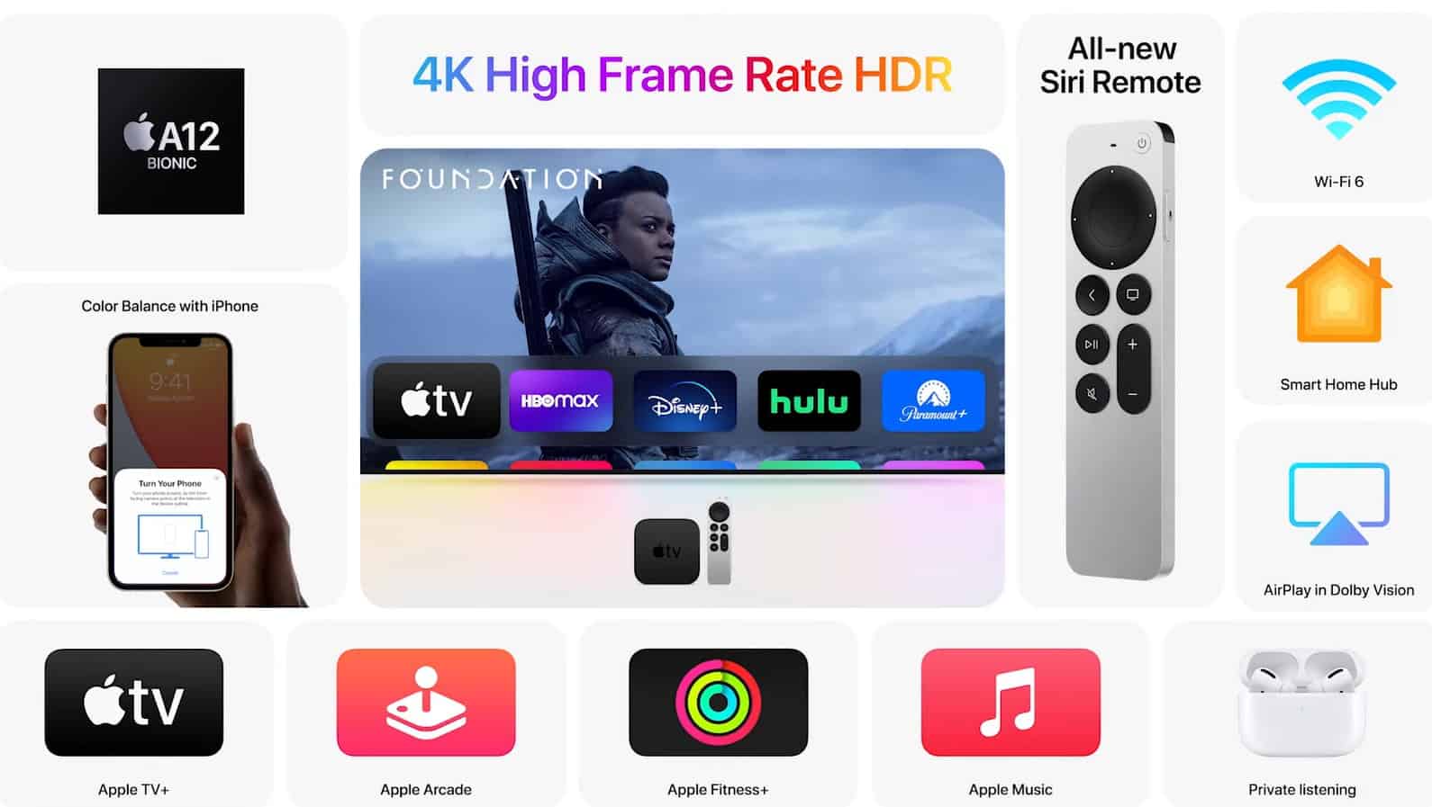 Apple tv shop new version