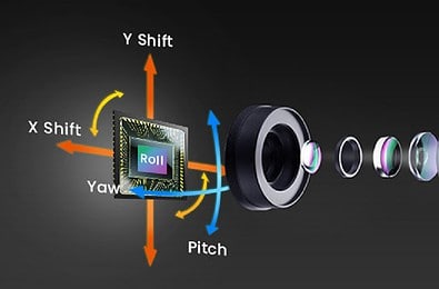 Sensors-OIS-Technology