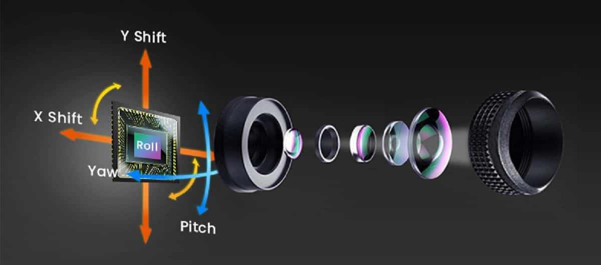 Samsung may bring Sensor Shift to their smartphone cameras – here’s what it is