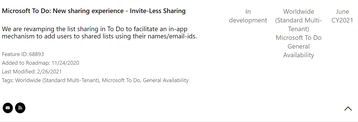 microsoft to do list sharing