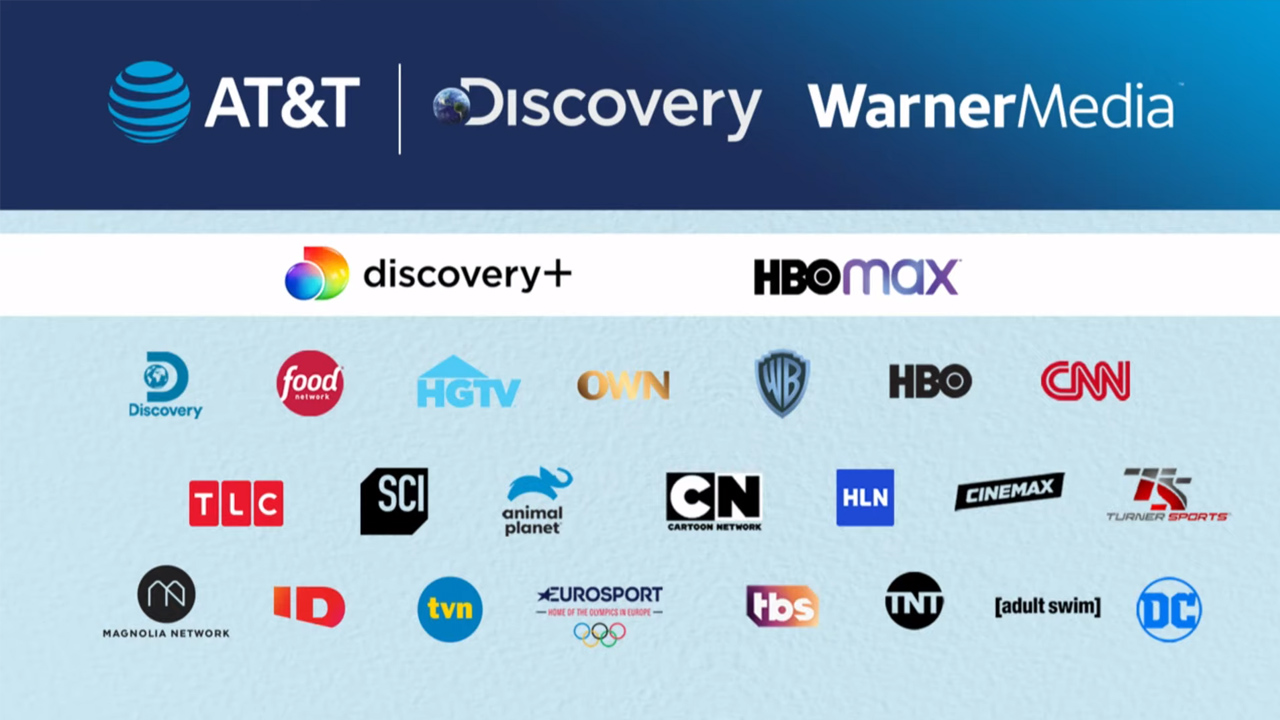 Warner Bros. Interactive to be split when joining Discovery