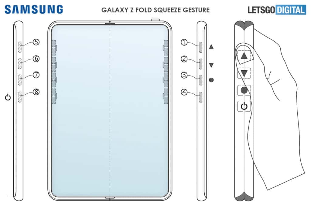 Galaxy z fold