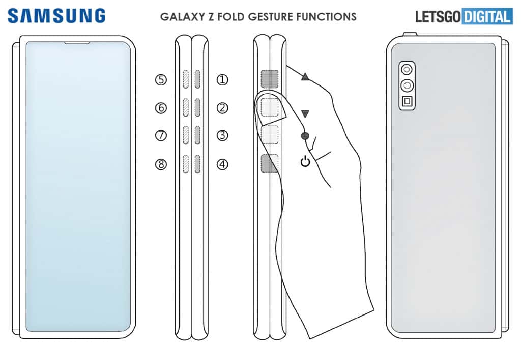 Складка Galaxy Z