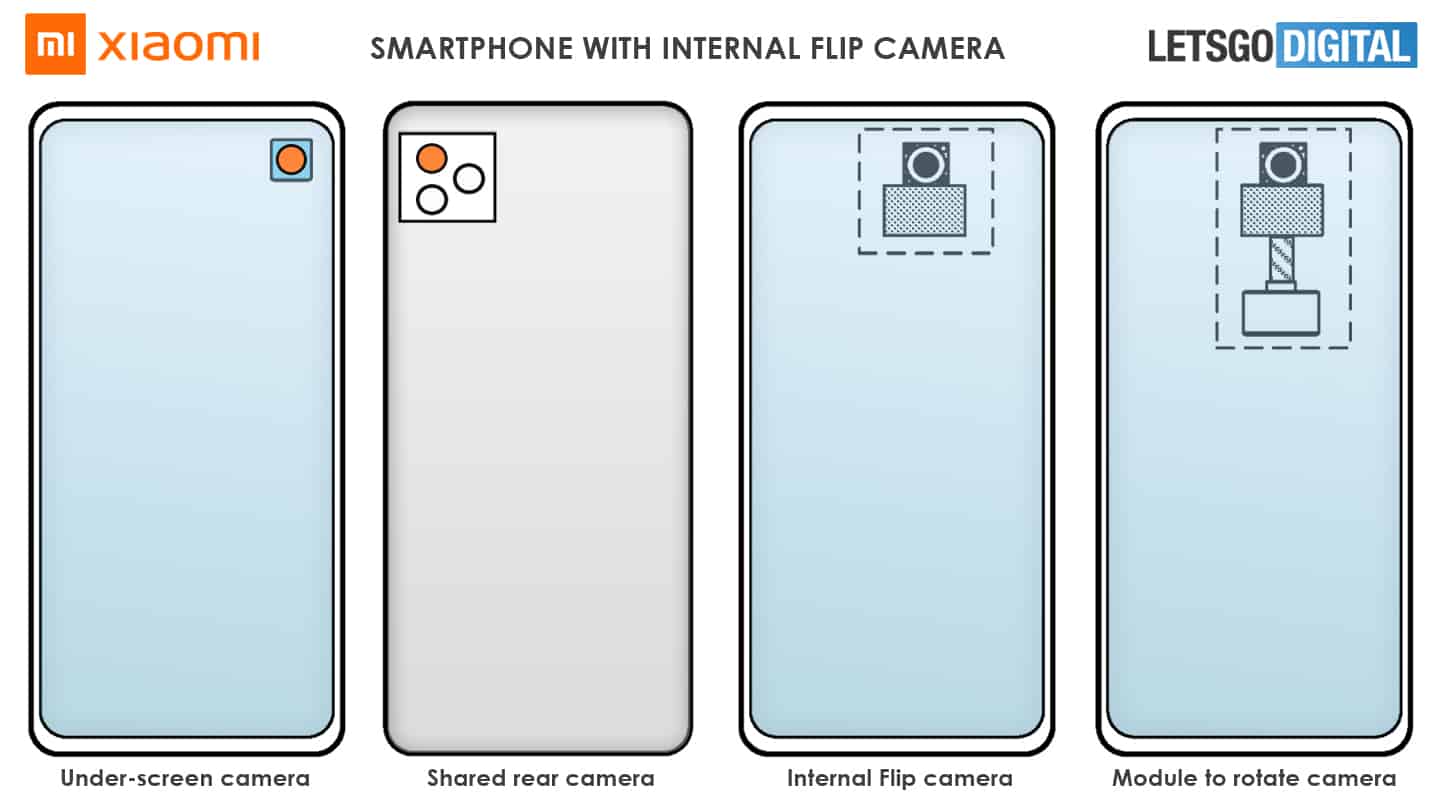 Xiaomi patents a smartphone with an internally rotating selfie camera