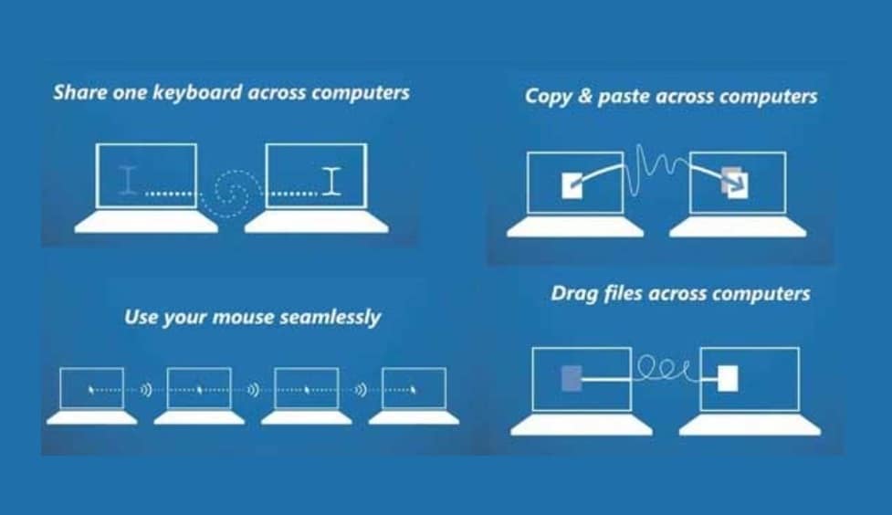 Ang Mouse Without Borders ng Microsoft ay alternatibong Apple Universal Control para sa mga 