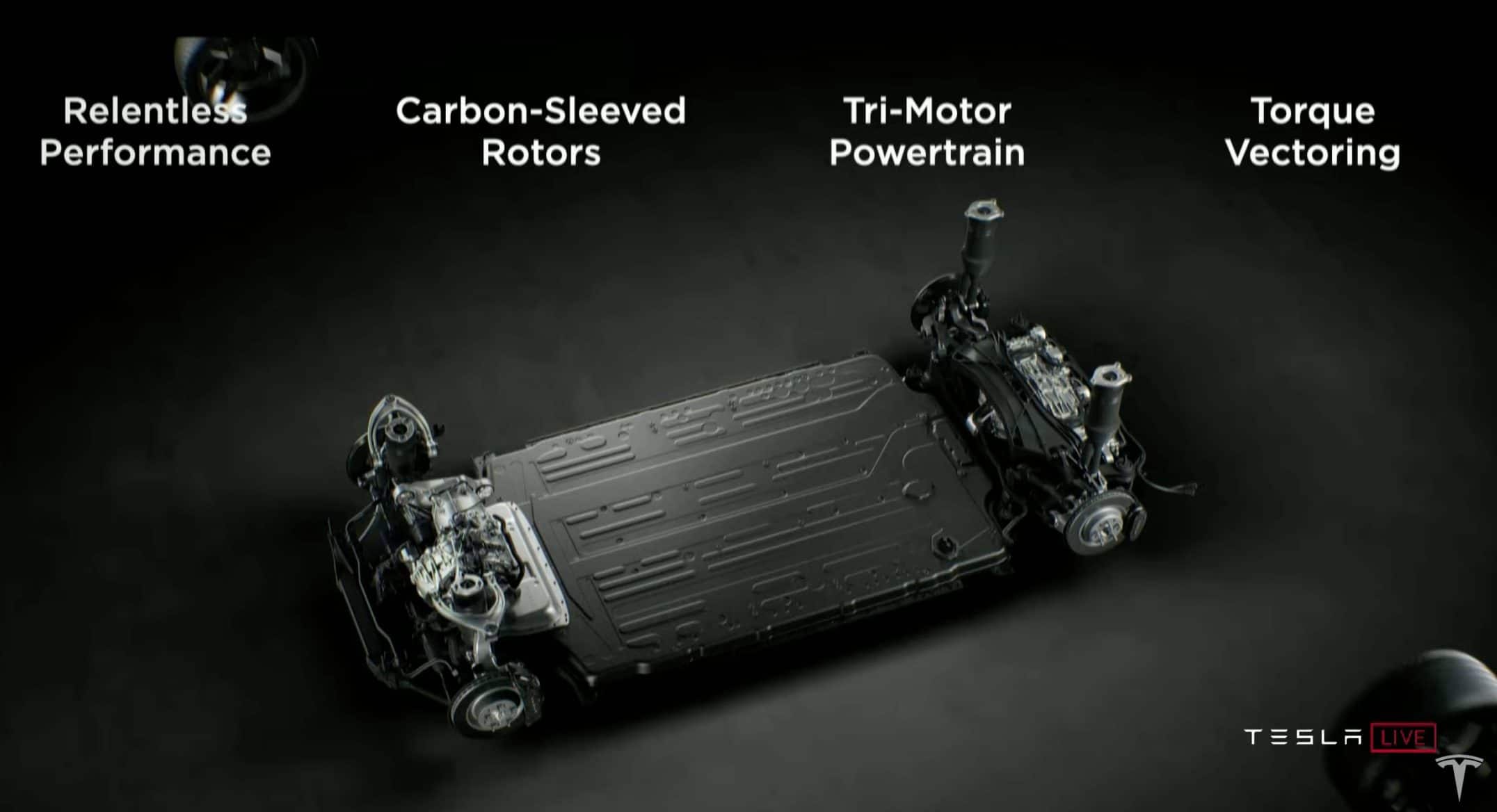 Tesla deals carbon motor