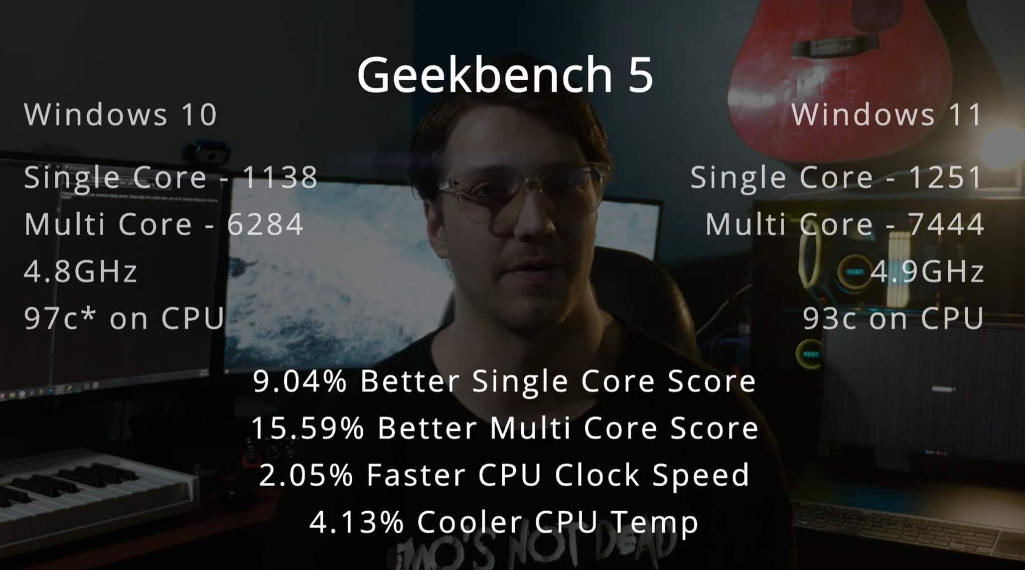 geekbench-windows-11.jpg