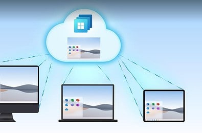 Microsoft Windows 365 Cloud PC