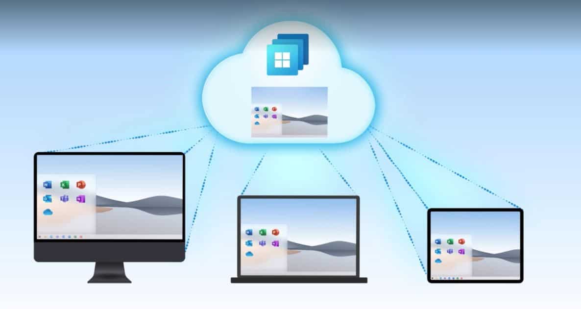 Computador em nuvem Microsoft Windows 365