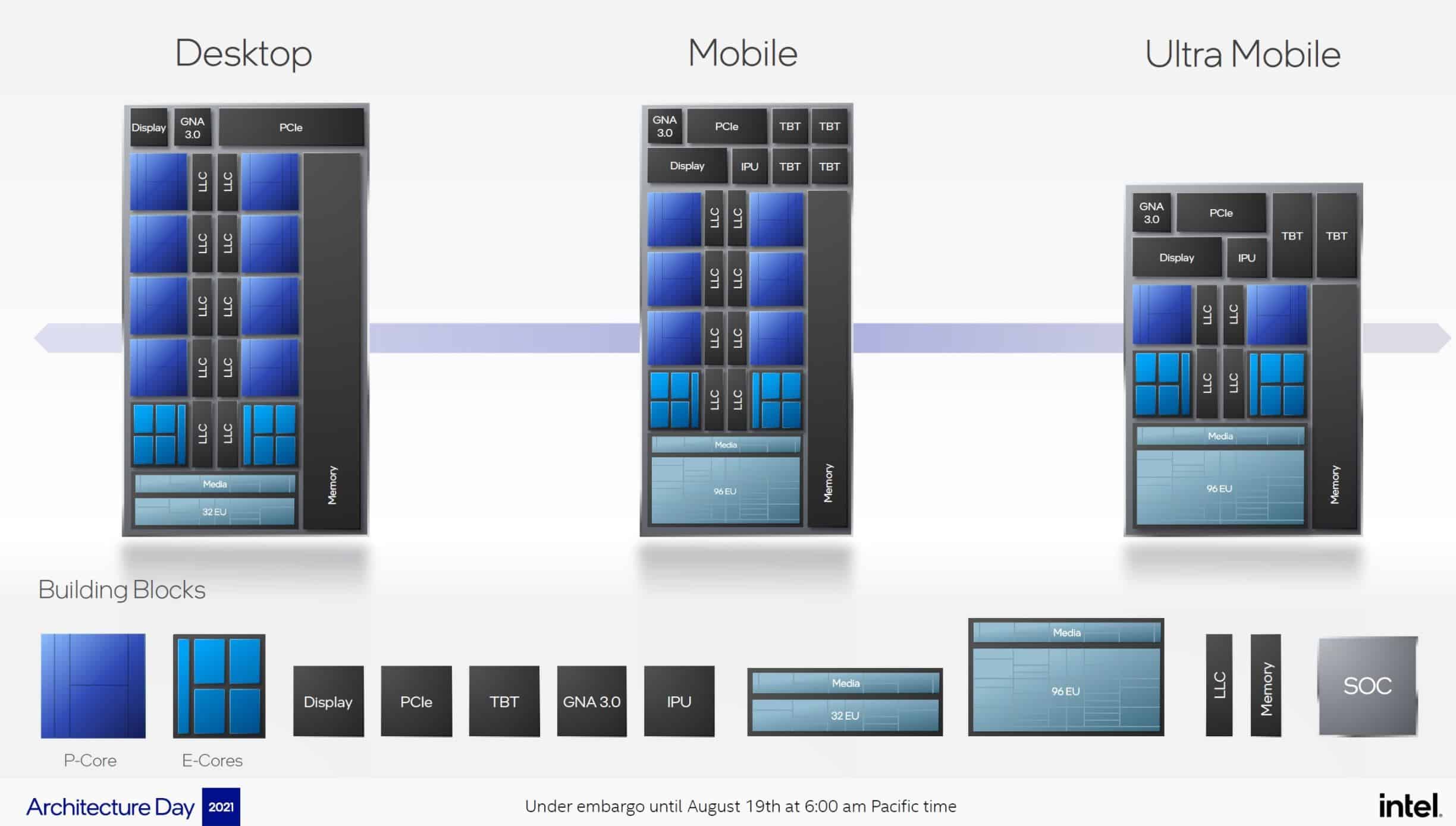 Intel-Alder-Lake-SoC.jpg