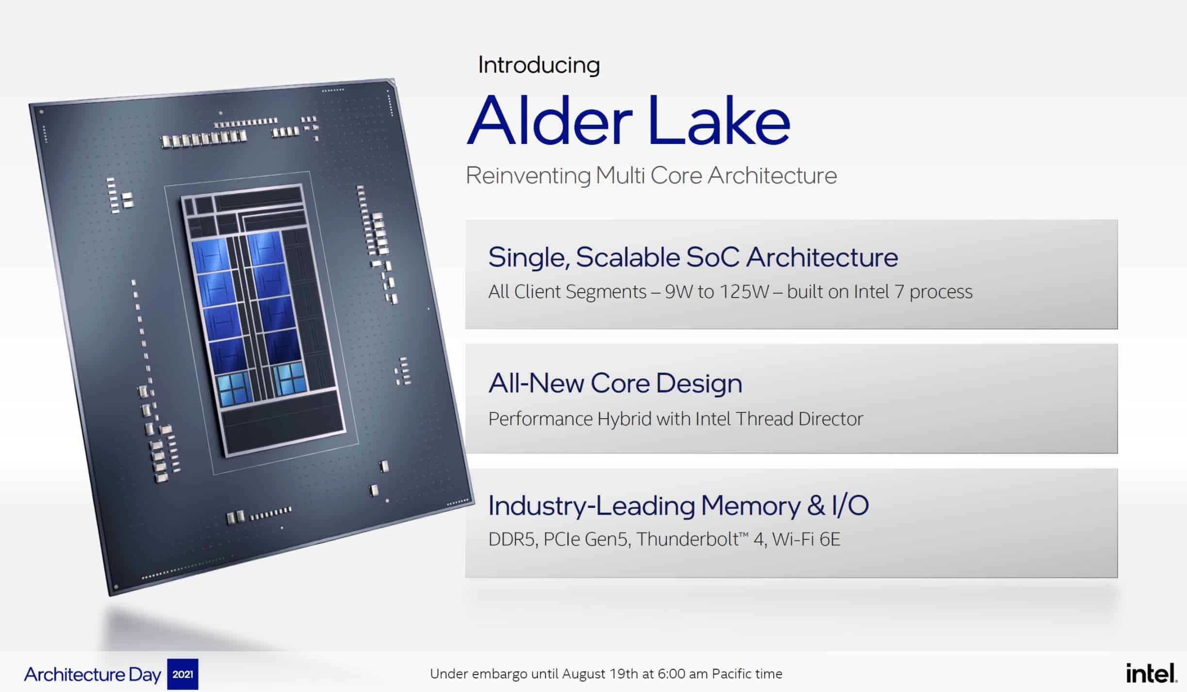 Процессор lake. Процессоры Intel Alder Lake-s. Процессор Alder Lake архитектура. 12 Поколение процессоров Intel. Процессор Intel Core i9 архитектура.