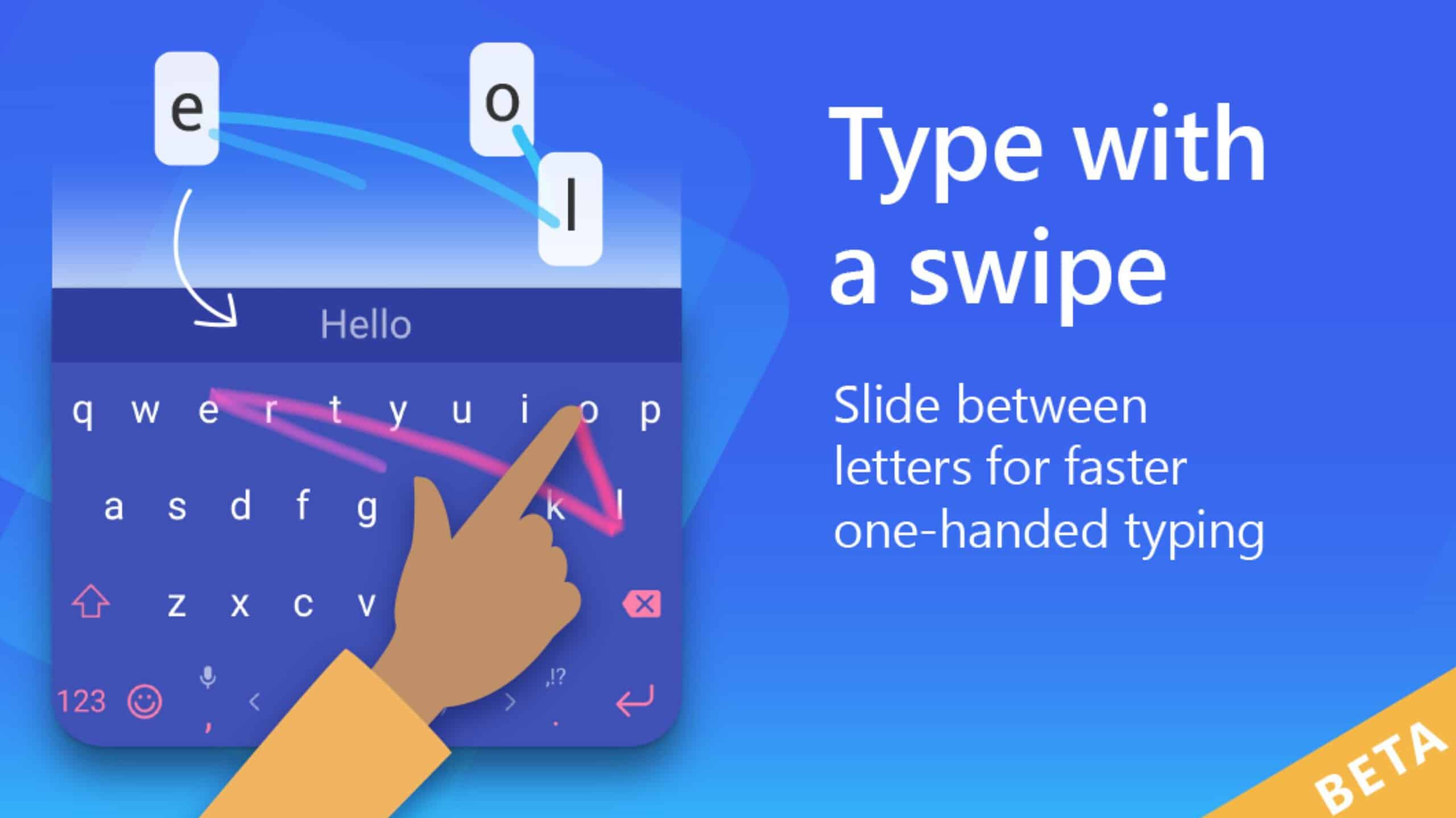 微軟 Swiftkey 測試版 Android