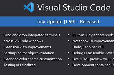 Microsoft Visual Studio Code v1.59