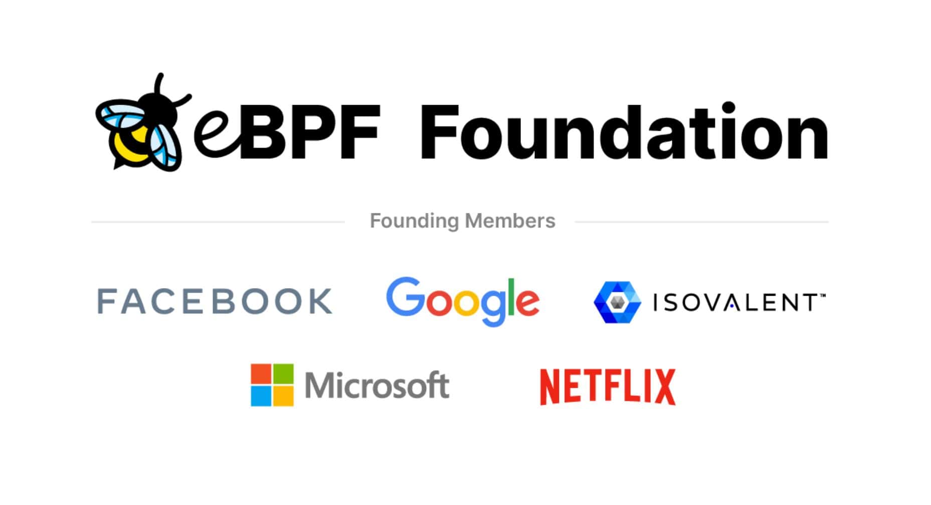 Microsoft, Google, Facebook and others announce eBPF Foundation