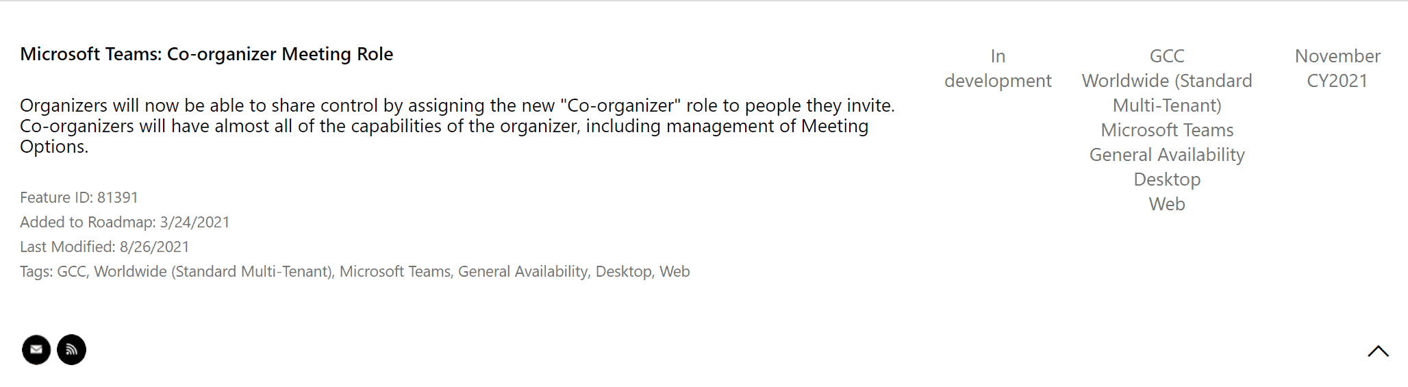 Microsoft Teams Will Soon Let You Assign Co Organizer Role To People Mspoweruser