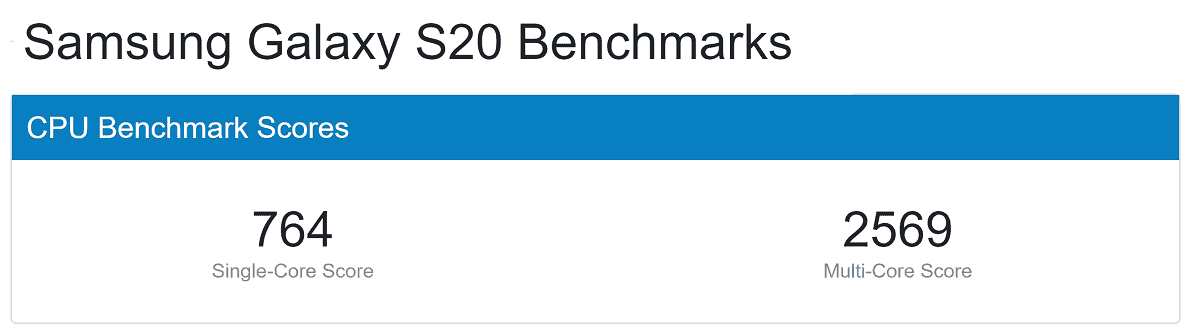 s20-geekbench.png