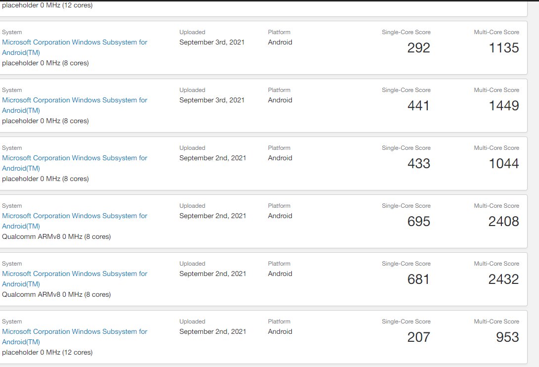 wsa-benchmarks.jfif