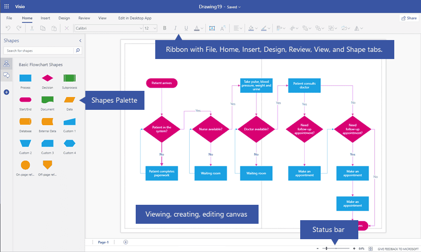 Microsoft 365 Business Basic will soon include Visio web app license