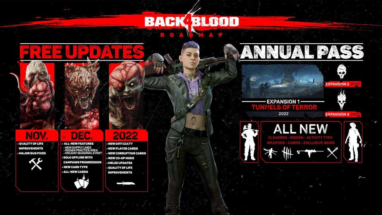 Back 4 Blood Content Roadmap