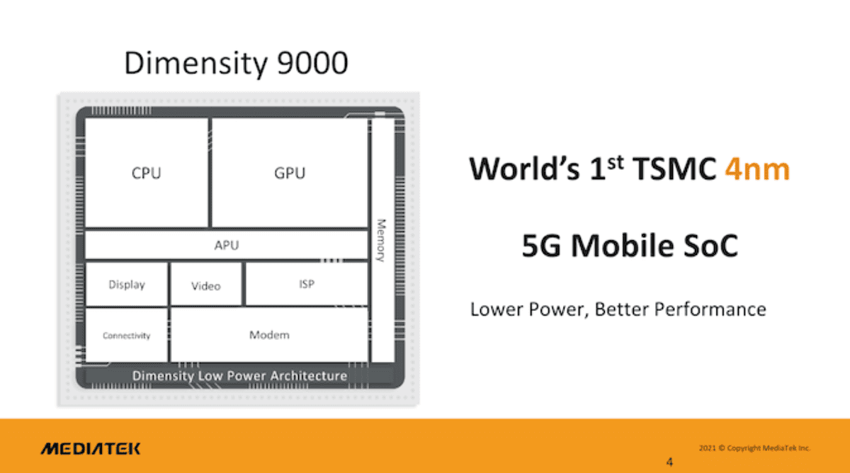 MediaTek Dimensity 9000