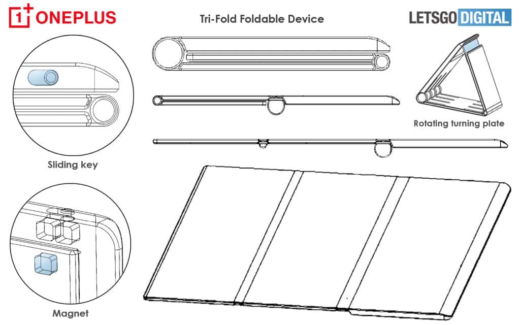 OnePlus dual-hinged foldable phone