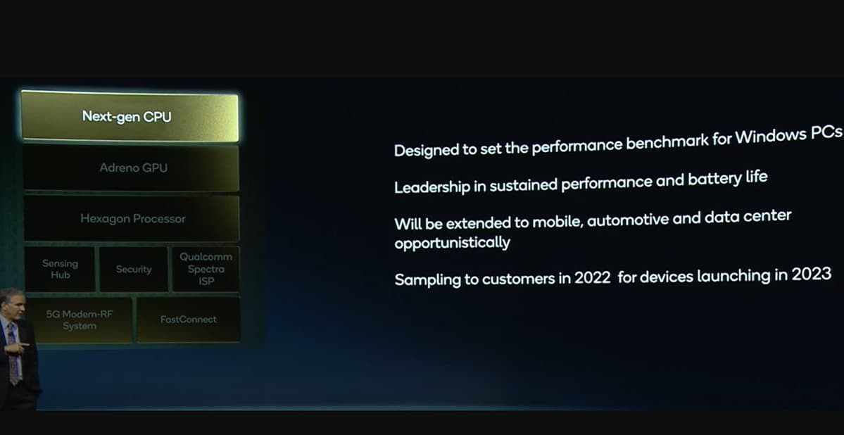 Qualcomm Next Gen CPUs