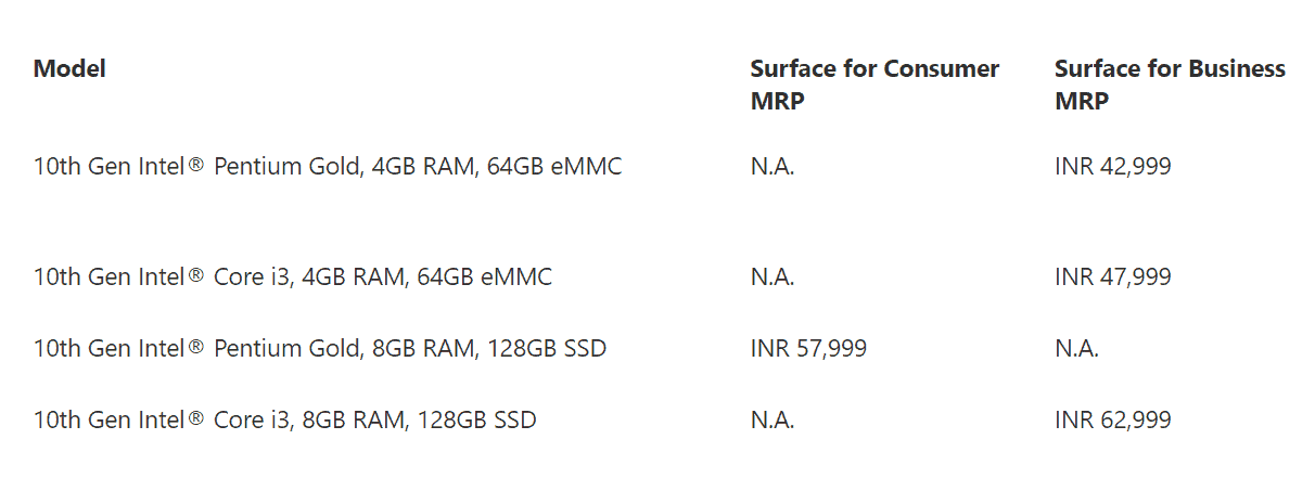 Surface Go 3 pricing