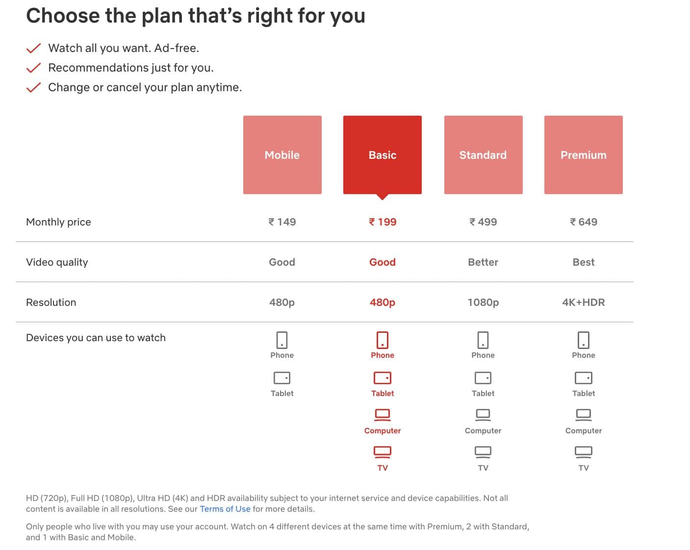 Netflix India plans