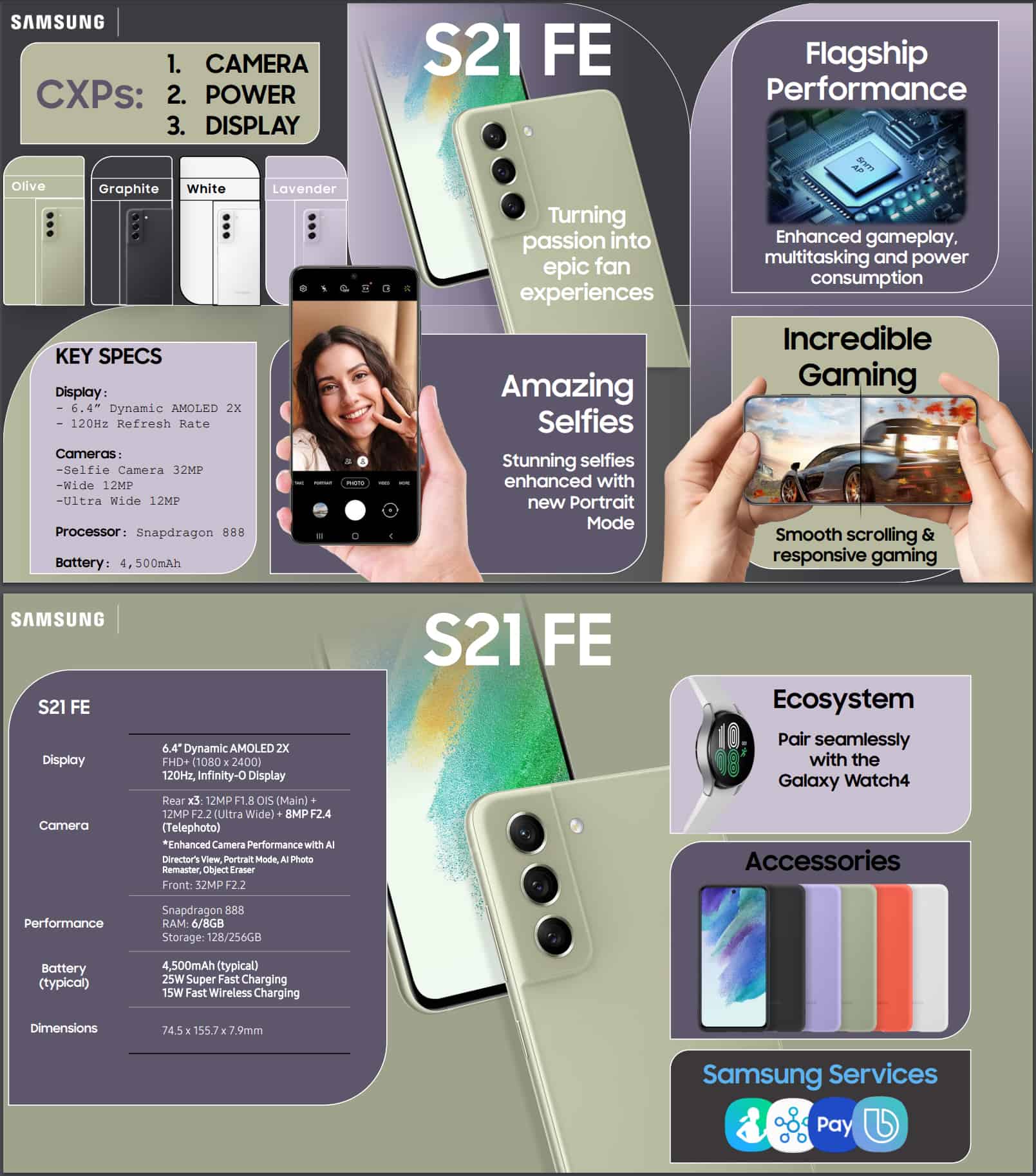 Samsung Galaxy S21 FE 5G Unboxing and First Impressions