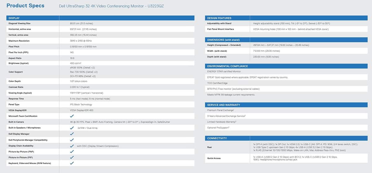 Dell Ultrasharp 32 4K video conferencing monitor