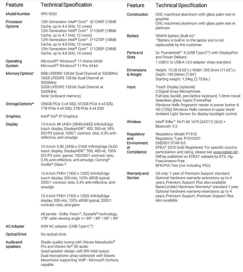 Dell XPS 13 Plus 9320 Tech Specs