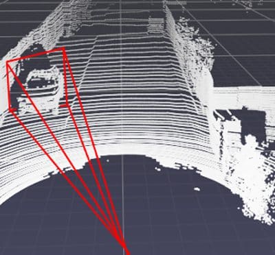 vulnerable frustum area on driverless car camera