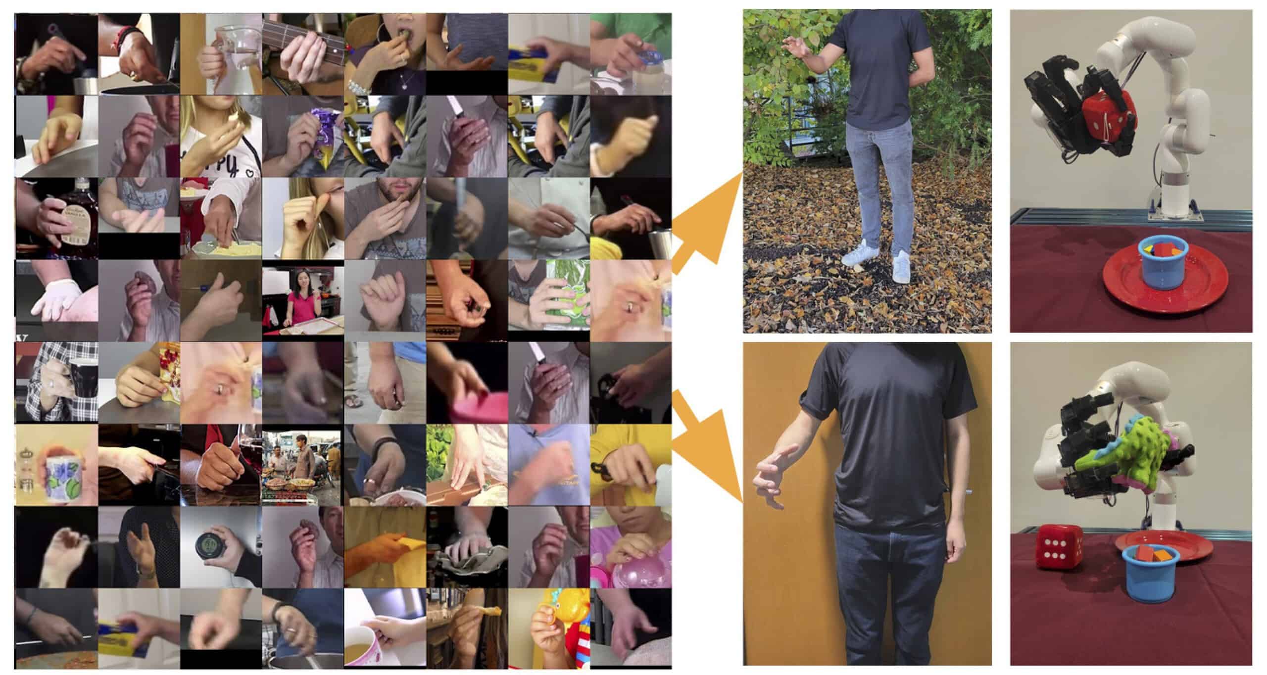 arm movement YouTube videos with a robot copying the actions