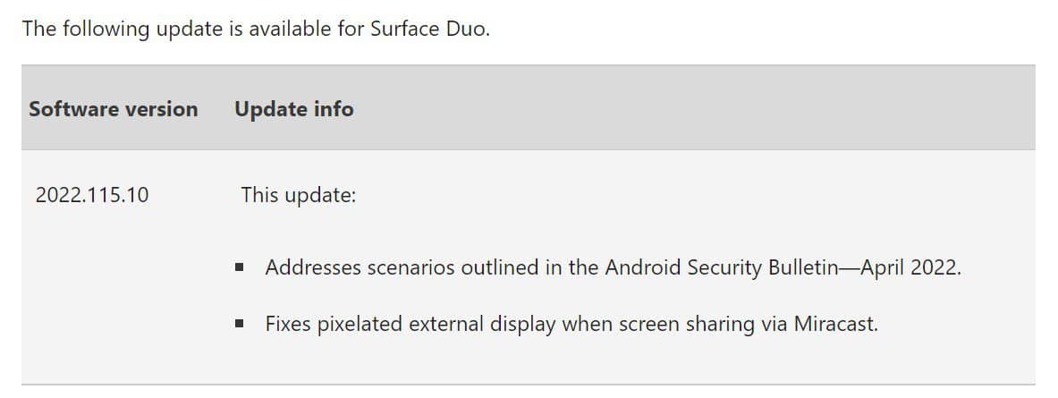 Surface Duo April 2022 update changelog