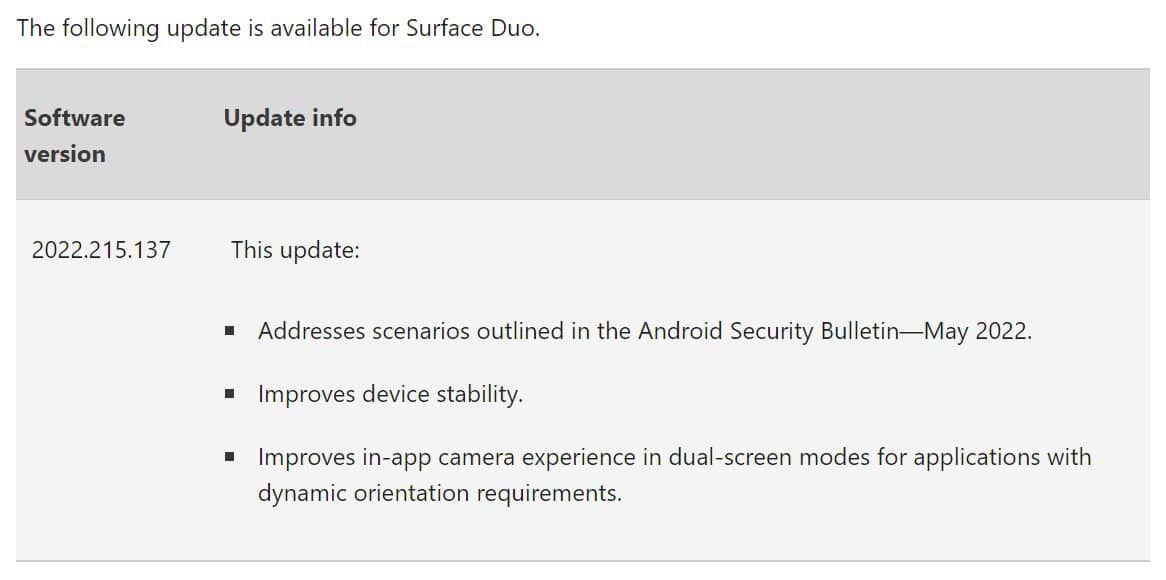 Surface Duo May update