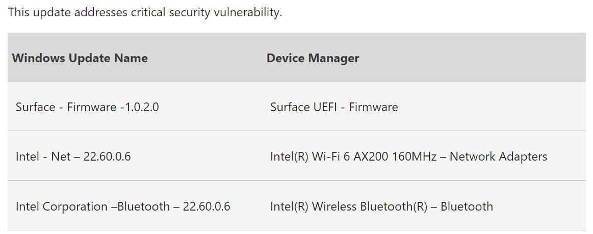 Surface Go 3 firmware