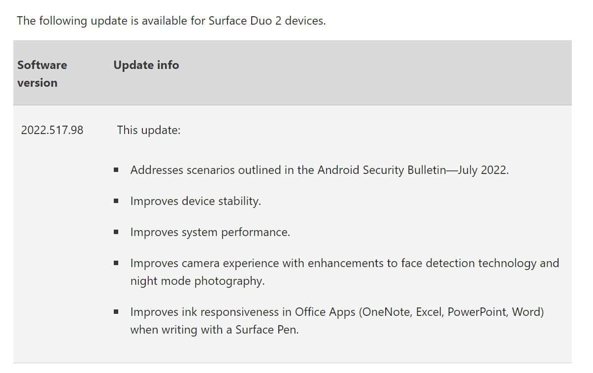 Surface Duo 2 firmware update