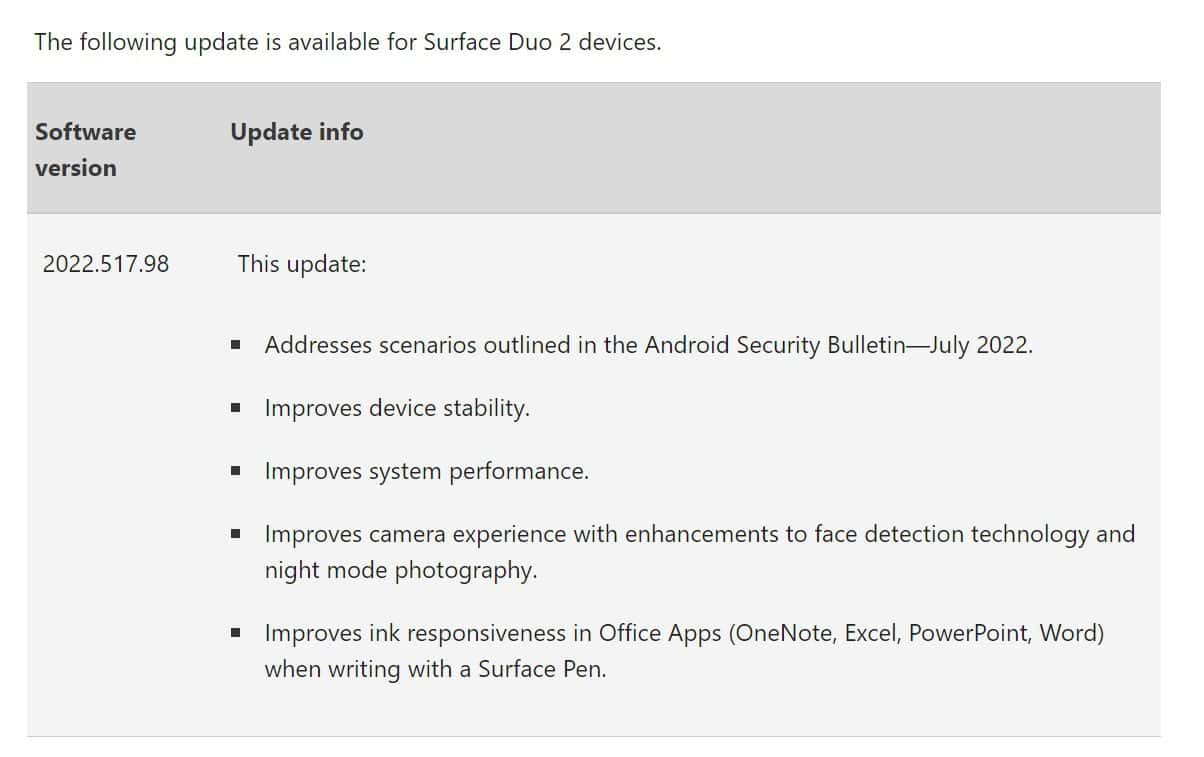 Surface Duo And Duo 2 Get July 22 Firmware Update Mspoweruser