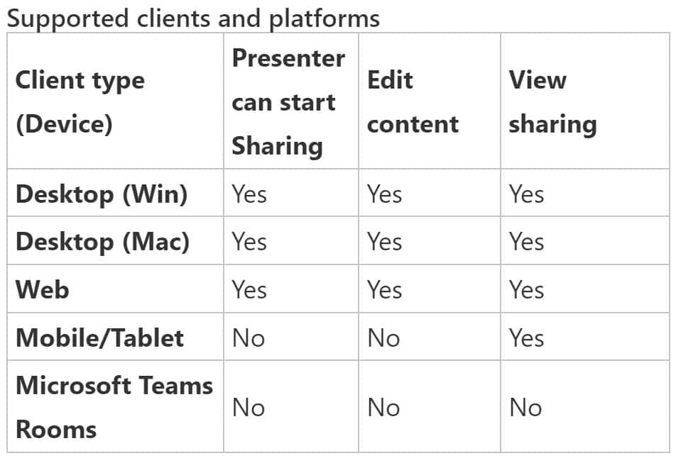 Supported clients and platforms of Excel Live support on Teams