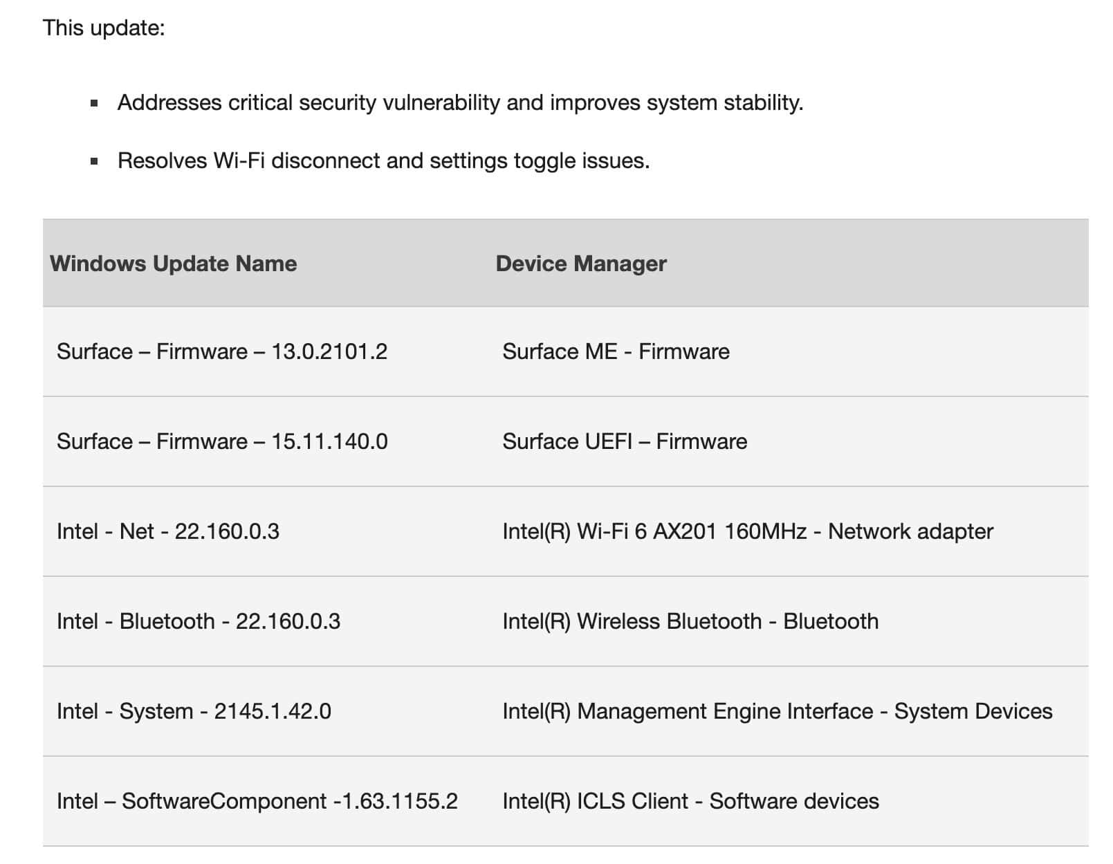 Surface Pro 7