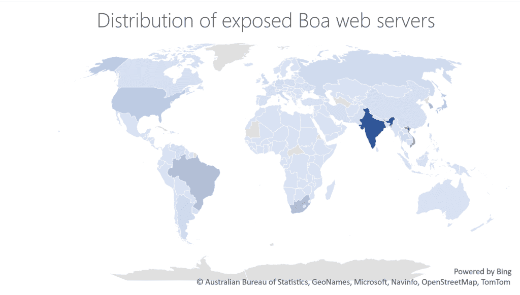 Global mapping of internet-exposed Boa web servers on devices