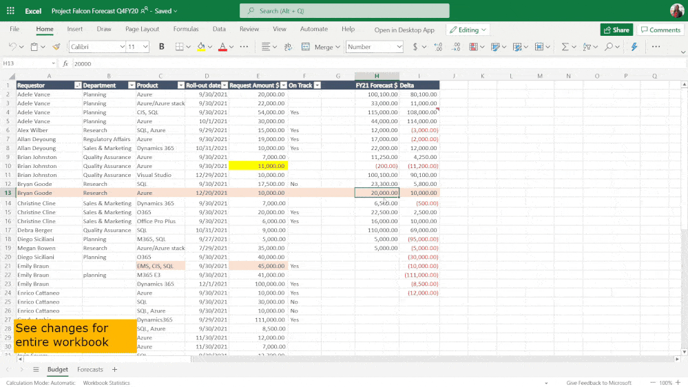 Show Changes feature of Excel for Mac and Windows
