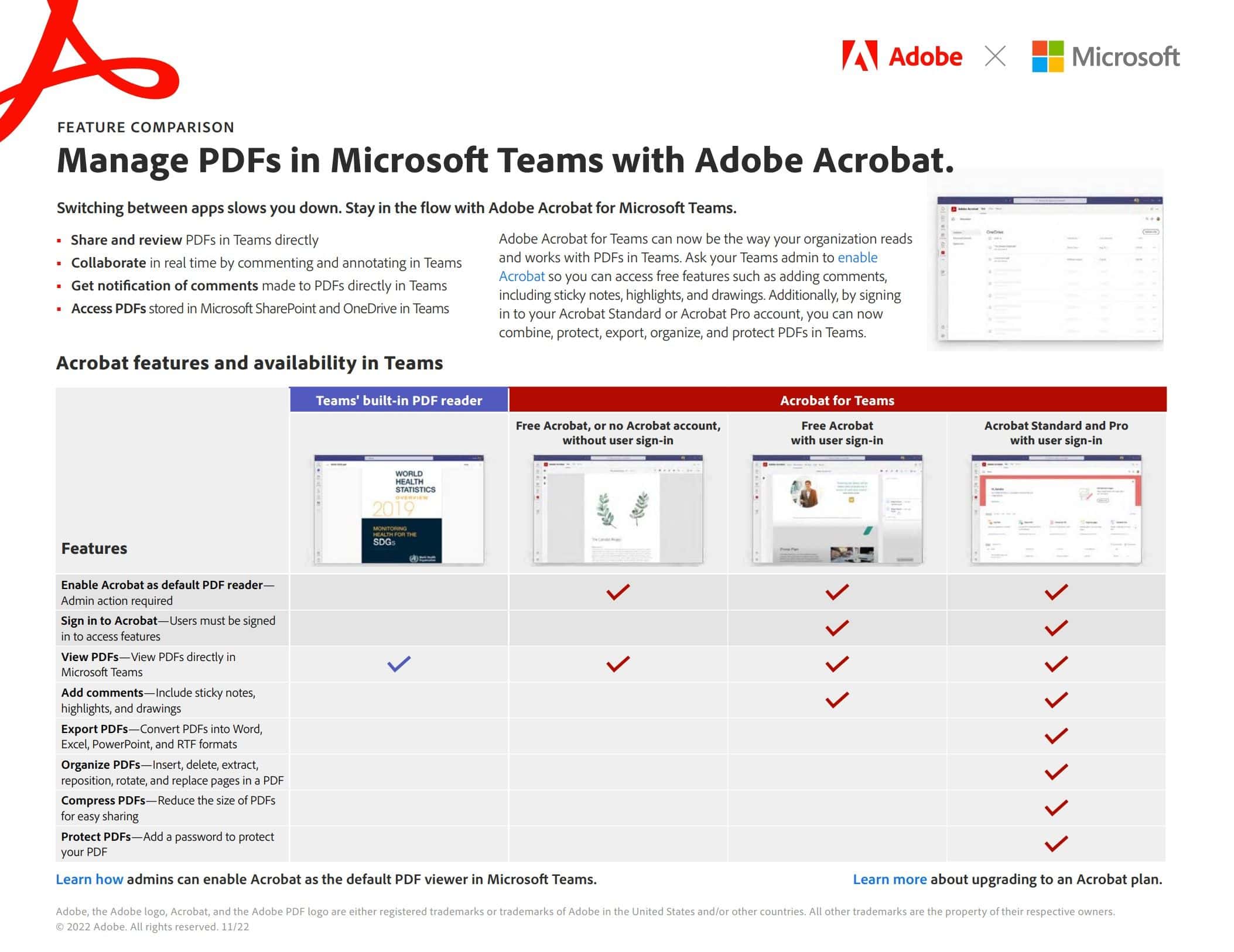 Adobe Acrobat integration into Microsoft Teams - features for free and paid Acrobat users