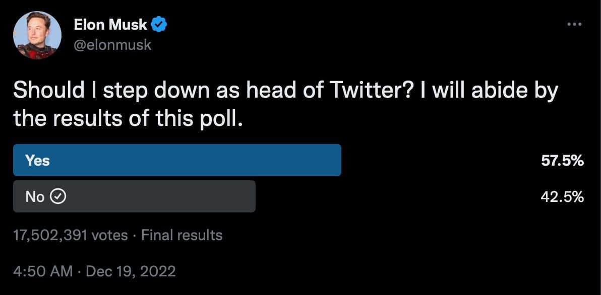 Elon Musk Poll