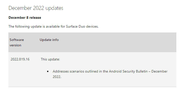 Surface Duo (1st Gen) December 2022 Update