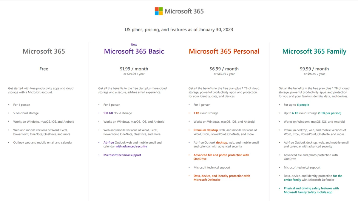 Microsoft 365 plans