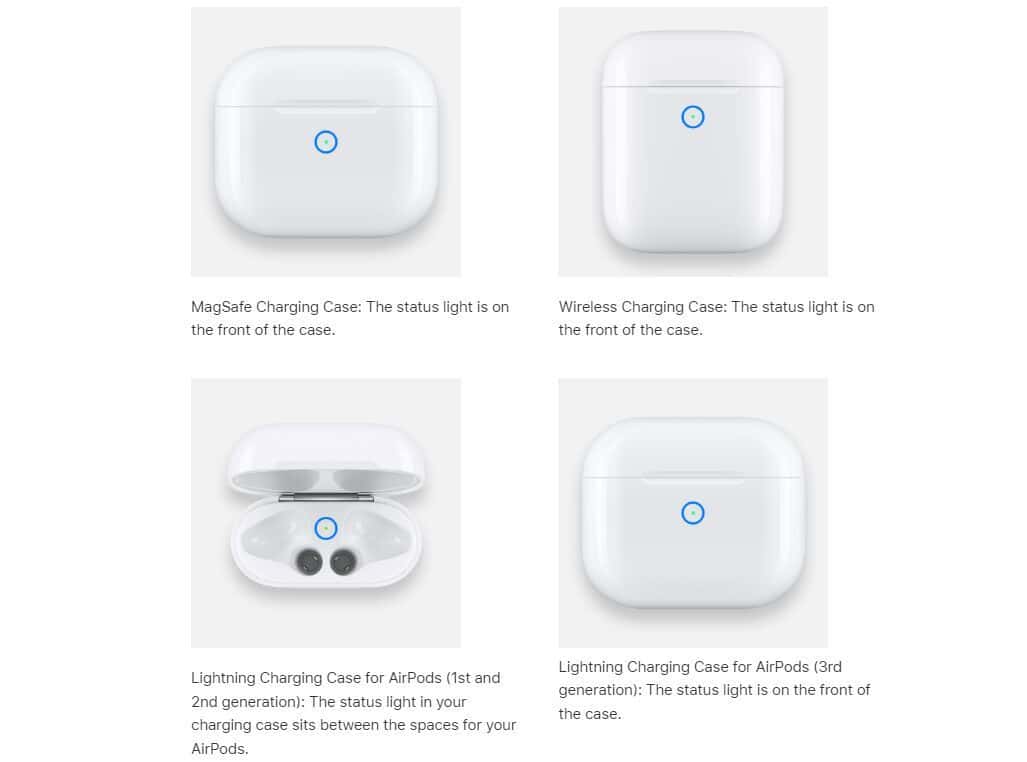 Ubicaciones de la luz de la carcasa de los AirPods